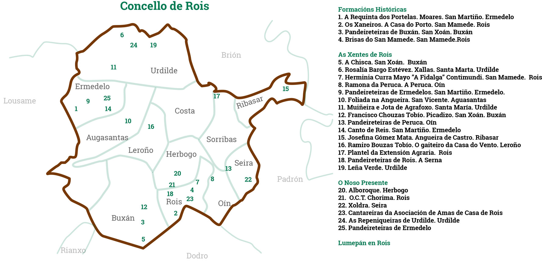 Imaxe mapa Rois